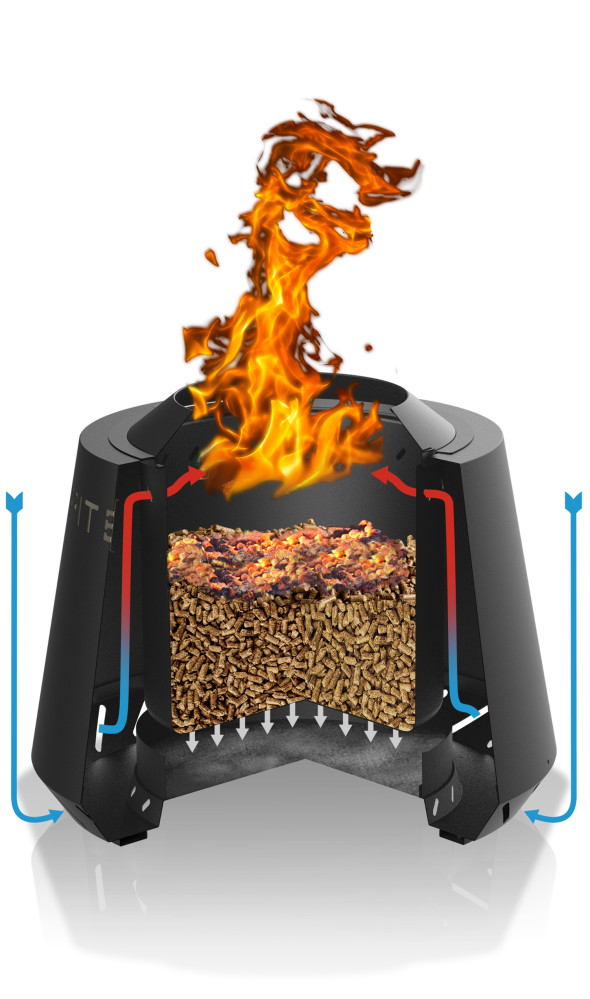 Pit Boss Smokeless Fire Pit